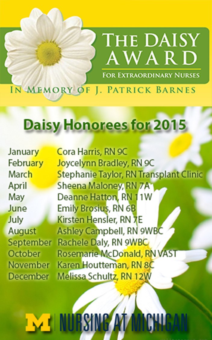 Daisy Award Honorees for 2015