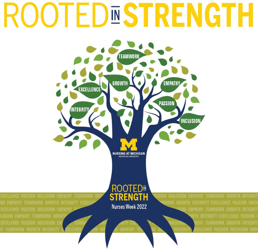 https://www.med.umich.edu/NURSING/images/nursesWeek2022-rootedinstrength.png