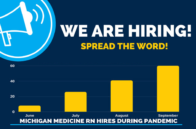Nursing at Michigan - We Are Hiring! Spread the Word