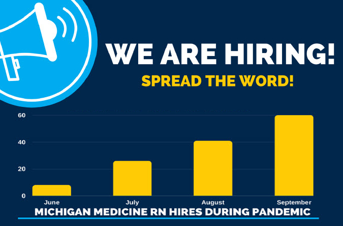 https://www.med.umich.edu/NURSING/images/we-are-hiring.jpg