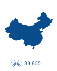 China: 88,865
